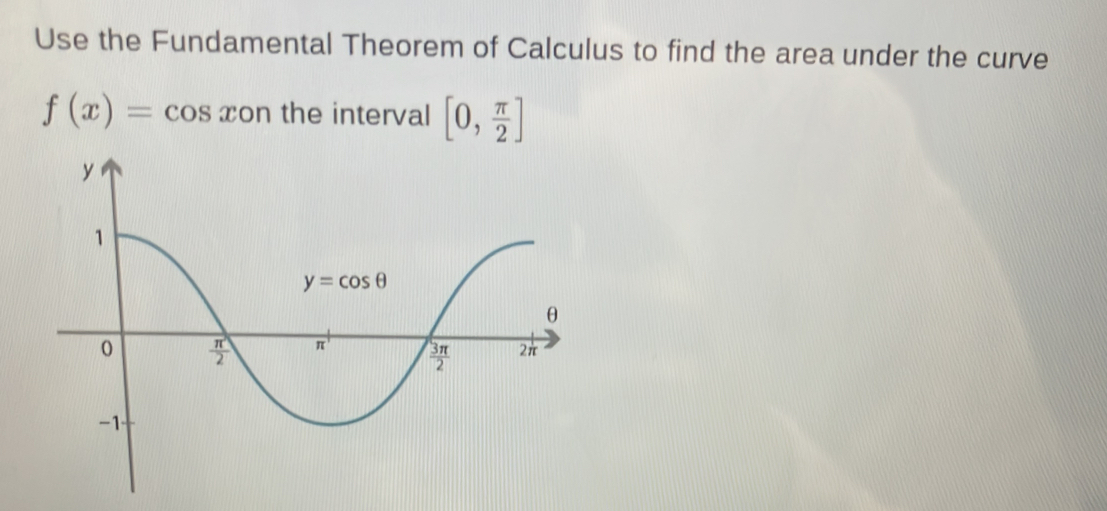 Use the Fundamental Theorem of Calculus to find the area under the curve
f(x)=cos xon the interval [0, π /2 ]