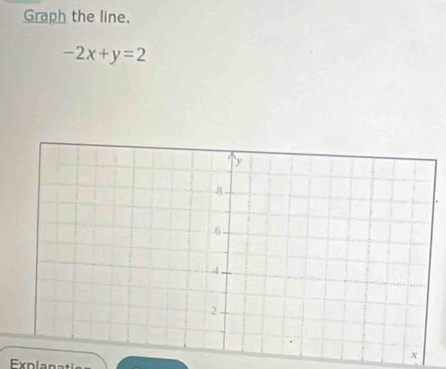 Graph the line.
-2x+y=2
Explanat