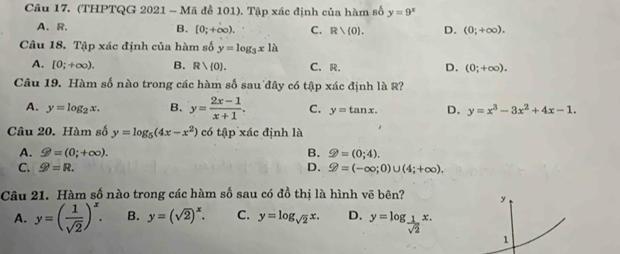 (THPTQG 2021 - Mã đề 101). Tập xác định của hàm số y=9^x
A. R.
B. [0;+∈fty ). C. R 0. D. (0;+∈fty ). 
Câu 18. Tập xác định của hàm số y=log _3x1a
A. [0;+∈fty ). B. Rvee (0). C. R. D. (0;+∈fty ). 
Câu 19. Hàm số nào trong các hàm số sau đây có tập xác định là R?
A. y=log _2x. B. y= (2x-1)/x+1 . C. y=tan x. D. y=x^3-3x^2+4x-1. 
Câu 20. Hàm số y=log _5(4x-x^2) có tập xác định là
A. varPhi =(0;+∈fty ). B. varPhi =(0;4).
C. g=R. D. g=(-∈fty ;0)∪ (4;+∈fty ). 
Câu 21. Hàm số nào trong các hàm số sau có đồ thị là hình vẽ bên?
y
A. y=( 1/sqrt(2) )^x. B. y=(sqrt(2))^x. C. y=log _sqrt(2)x. D. y=log _ 1/sqrt(2) x. 
1