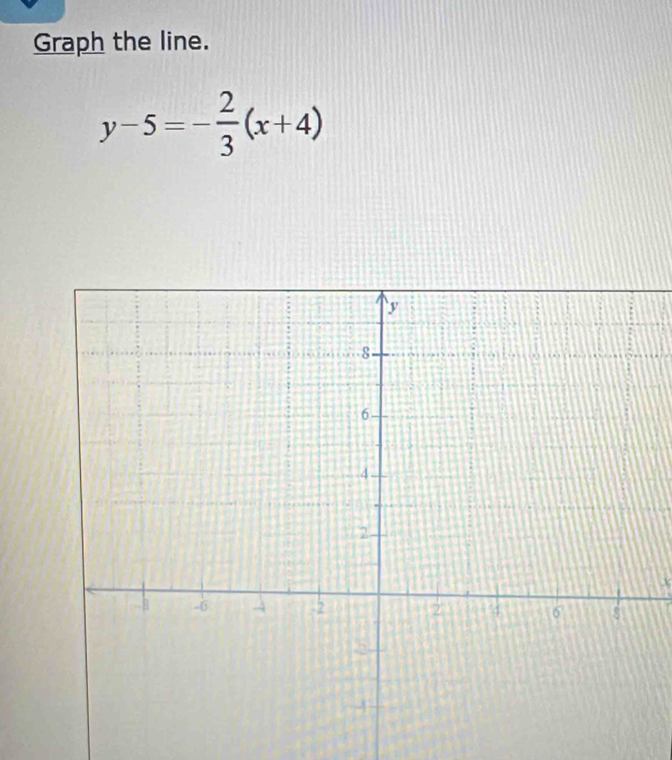 Graph the line.
y-5=- 2/3 (x+4)
X