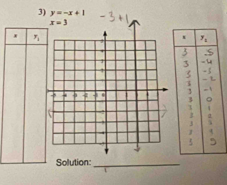 y=-x+1
x=3
Solution:_