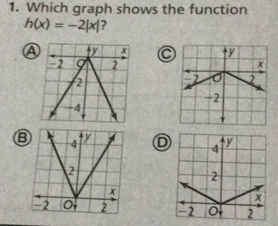 Which graph shows the function
h(x)=-2|x| ?
Ⓐ
C
⑬
D