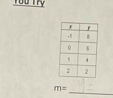 You Try 
_
m=