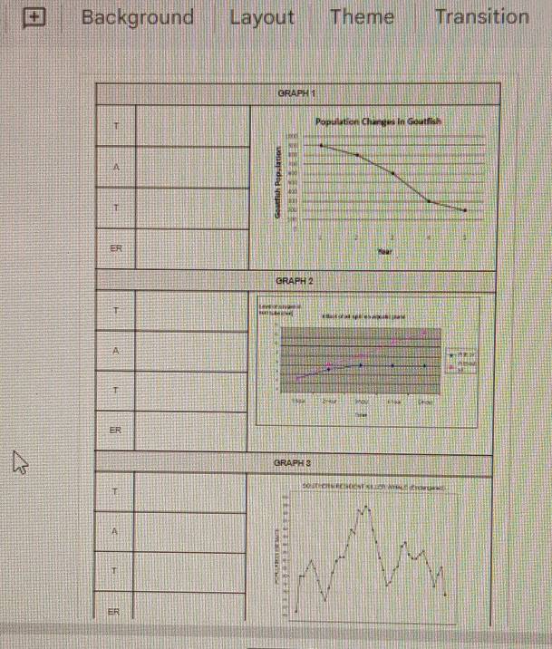 Background Layout Theme Transition 
T 
A 
ER 
T 
A 
T 
BR 
GRAPH 3 
T 
A 
ER