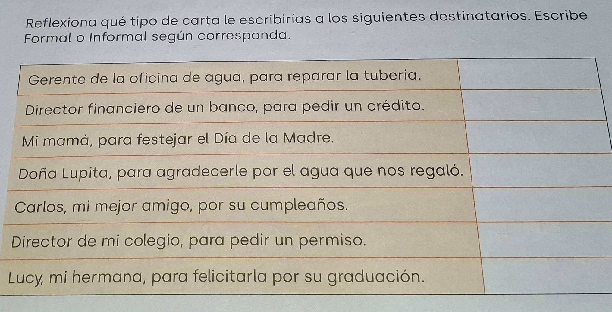 Reflexiona qué tipo de carta le escribirías a los siguientes destinatarios. Escribe 
Formal o Informal según corresponda. 
L