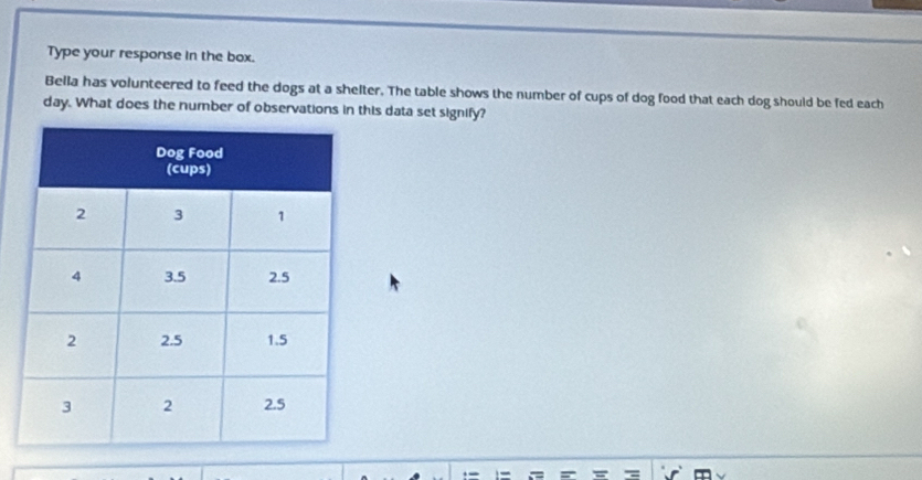 Type your response in the box. 
Bella has volunteered to feed the dogs at a shelter. The table shows the number of cups of dog food that each dog should be fed each 
day. What does the number of observations in this data set signify?