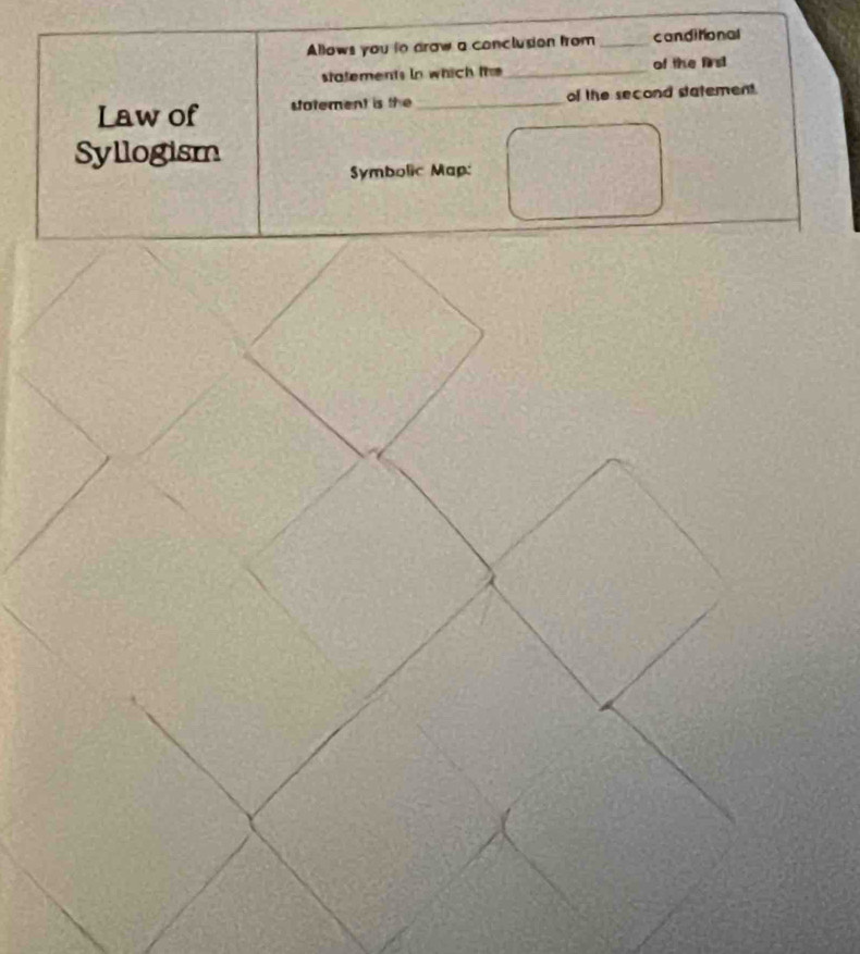 Allows you to drow a conclusion from _canditional 
statements in which the_ of the firs! 
Law of satement is the _of the second statement. 
Syllogism 
Symbolic Map: