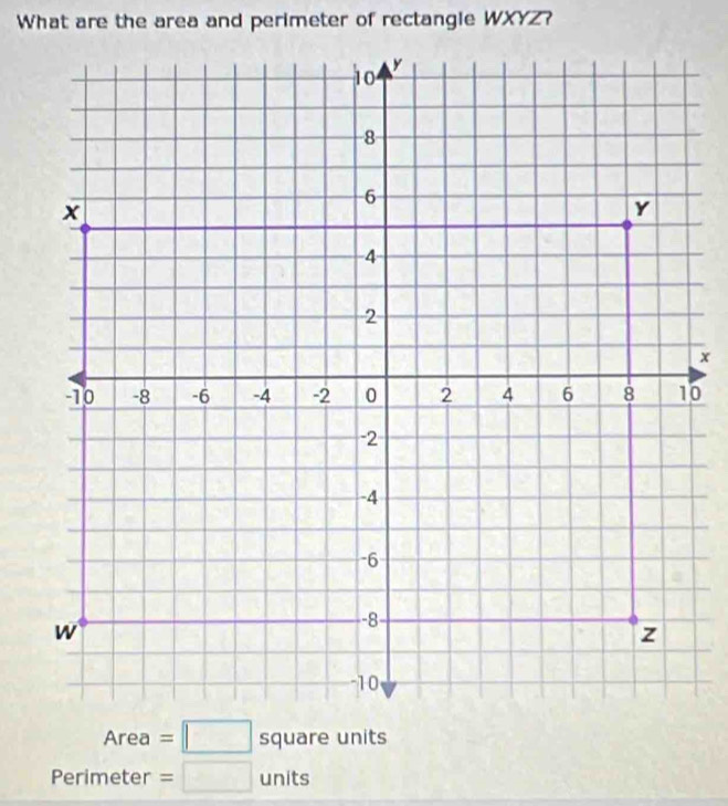 erimeter =□ units