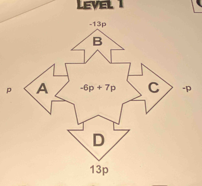 LeVEL 1