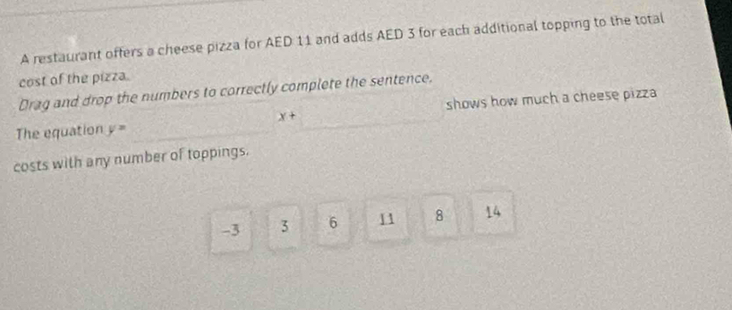 A restaurant offers a cheese pizza for AED 11 and adds AED 3 for each additional topping to the total
cost of the pizza.
Drag and drop the numbers to correctly complete the sentence.
The equation y= shows how much a cheese pizza
x+
costs with any number of toppings.
-3 3 6 11 8 14