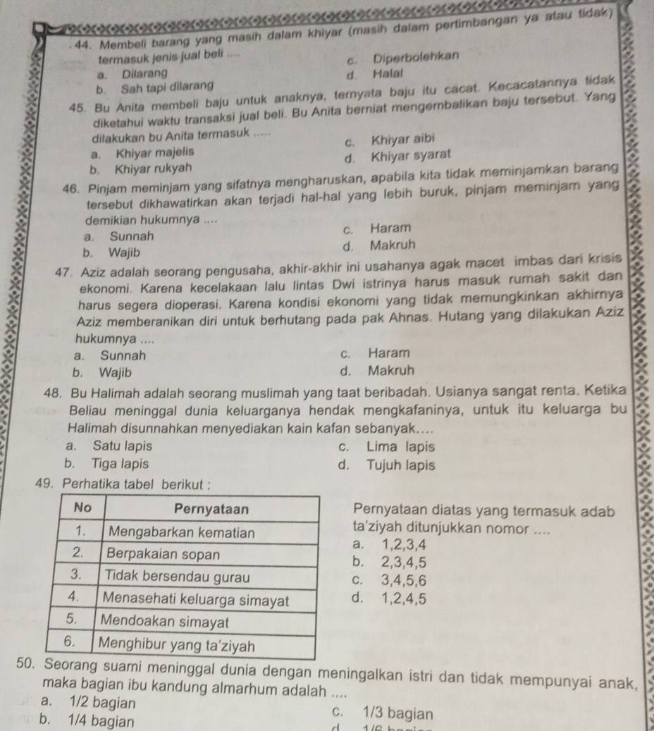 eere e re re e re e re e re re r e re   re re r e e   e e     e    
44. Membeli barang yang masih dalam khiyar (masih dalam pertimbangan ya atau tidak)
termasuk jenis jual beli ....
c. Diperbolehkan
a. Dilarang
b. Sah tapi dilarang d. Halal
45. Bu Anita membeli baju untuk anaknya, ternyata baju itu cacat. Kecacatannya tidak
diketahui waktu transaksi jual beli. Bu Anita berniat mengembalikan baju tersebut. Yang
dilakukan bu Anita termasuk .....
a. Khiyar majelis c. Khiyar aibi
b. Khiyar rukyah d. Khiyar syarat
46. Pinjam meminjam yang sifatnya mengharuskan, apabila kita tidak meminjamkan barang
tersebut dikhawatirkan akan terjadi hal-hal yang lebih buruk, pinjam meminjam yang
demikian hukumnya ....
a. Sunnah c. Haram
b. Wajib d. Makruh
47. Aziz adalah seorang pengusaha, akhir-akhir ini usahanya agak macet imbas dari krisis
ekonomi. Karena kecelakaan lalu lintas Dwi istrinya harus masuk rumah sakit dan
harus segera dioperasi. Karena kondisi ekonomi yang tidak memungkinkan akhirnya
Aziz memberanikan diri untuk berhutang pada pak Ahnas. Hutang yang dilakukan Aziz
hukumnya ....
a. Sunnah c. Haram
b. Wajib d. Makruh
48. Bu Halimah adalah seorang muslimah yang taat beribadah. Usianya sangat renta. Ketika
Beliau meninggal dunia keluarganya hendak mengkafaninya, untuk itu keluarga bu
Halimah disunnahkan menyediakan kain kafan sebanyak....
a. Satu lapis c. Lima lapis
b. Tiga lapis d. Tujuh lapis
49. Perhatika tabel berikut :
Pernyataan diatas yang termasuk adab
ta'ziyah ditunjukkan nomor ....
a. 1,2,3,4
b. 2,3,4,5
c. 3,4,5,6
d. 1,2,4,5
5g suami meninggal dunia dengan meningalkan istri dan tidak mempunyai anak,
maka bagian ibu kandung almarhum adalah ....
a. 1/2 bagian c. 1/3 bagian
b. 1/4 bagian