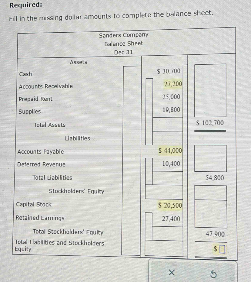 Required: 
Fill in the missing dollar amounts to complete the balance sheet. 
Sanders Company 
Balance Sheet 
Dec 31 
Assets 
Cash $ 30,700
Accounts Receivable 27,200
Prepaid Rent 25,000
Supplies 19,800
Total Assets $ 102,700
Liabilities 
Accounts Payable $ 44,000
Deferred Revenue 10,400
Total Liabilities 54,800
Stockholders' Equity 
Capital Stock $ 20,500
Retained Earnings 27,400
Total Stockholders' Equity 
Total Liabilities and Stockholders' 
Equity
 (47,900)/S□  
X