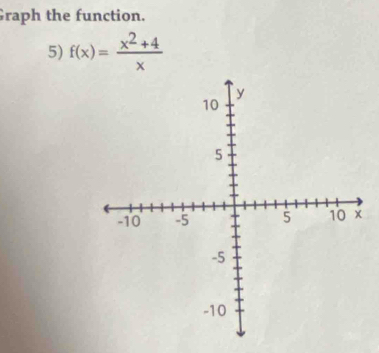 Graph the function. 
5) f(x)= (x^2+4)/x 