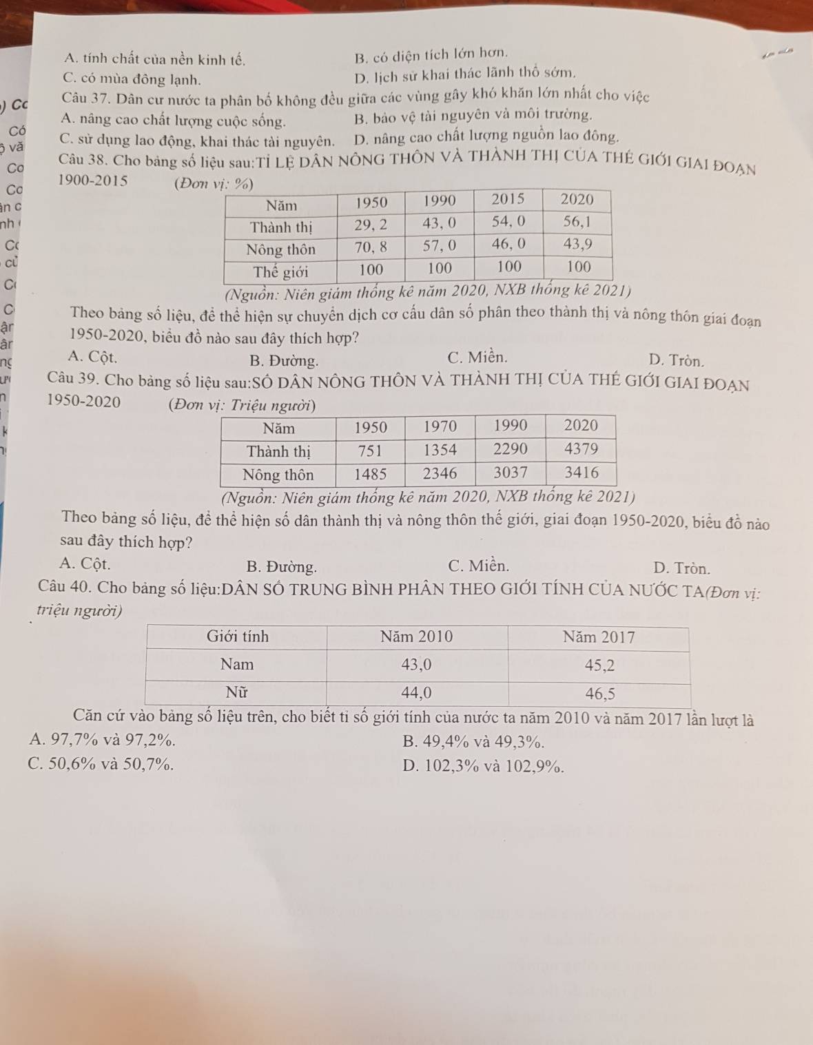A. tính chất của nền kinh tế, B. có diện tích lớn hơn.
C. có mùa đông lạnh.
D. lịch sử khai thác lãnh thổ sớm.
C Câu 37. Dân cư nước ta phân bố không đều giữa các vùng gây khó khăn lớn nhất cho việc
A. nâng cao chất lượng cuộc sống. B. bảo vệ tài nguyên và môi trường.
Có
ộ vă C. sử dụng lao động, khai thác tài nguyên. D. nâng cao chất lượng nguồn lao đông.
Co  Câu 38. Cho bảng số liệu sau:Tỉ Lệ DÂN NÔNG THÔN VÀ THÀNH THỊ CỦA THÊ GIỚI GIAI ĐOẠN
1900-2015 (Đ
Co
àn c 
nh 
C( 
c
C
(Nguồn: Niên giảm thống kê năm 2020, NXB thốngkê 2021)
C  Theo bảng số liệu, để thể hiện sự chuyển dịch cơ cấu dân số phân theo thành thị và nông thôn giai đoạn
ậr  1950-2020, biểu đồ nào sau đây thích hợp? D. Tròn.
âr
no A. Cột. B. Đường. C. Miền.
F  Câu 39. Cho bảng số liệu sau:SÔ DÂN NÔNG THÔN VÀ THÀNH THỊ CỦA THÉ GIỚI GIAI ĐOẠN
1950-2020 (Đơn vị: Triệu người)
(Nguồn: Niên giảm thống kê năm 2020, NXB thống kê 2021)
Theo bảng số liệu, đề thể hiện số dân thành thị và nông thôn thế giới, giai đoạn 1950-2020, biểu đồ nào
sau đây thích hợp?
A. Cột. B. Đường. C. Miền. D. Tròn.
Câu 40. Cho bảng số liệu:DÂN SÓ TRUNG BÌNH PHÂN THEO GIỚI TÍNH CÚA NƯỚC TA(Đơn vị:
triệu người
Căn cứ vào bảng số liệu trên, cho biết tỉ số giới tính của nước ta năm 2010 và năm 2017 lần lượt là
A. 97,7% và 97,2%. B. 49,4% và 49,3%.
C. 50,6% và 50,7%. D. 102,3% và 102,9%.