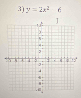 y=2x^2-6