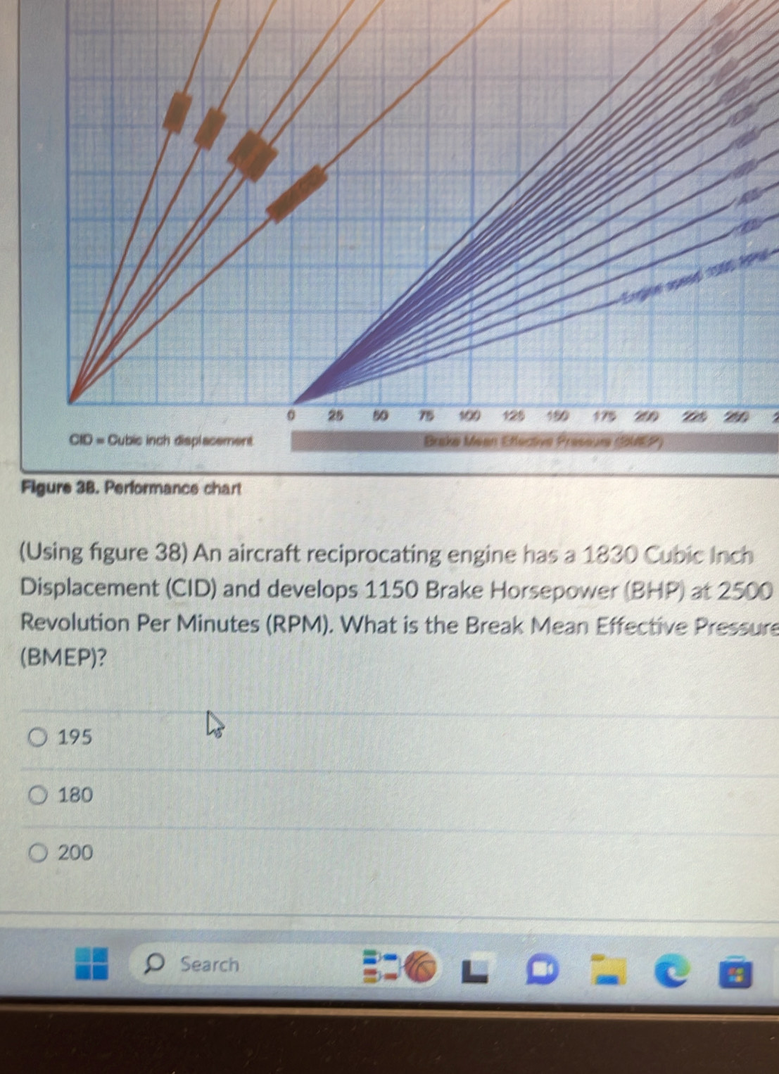 Solved: Figure 38. Performance chart (Using figure 38) An aircraft ...