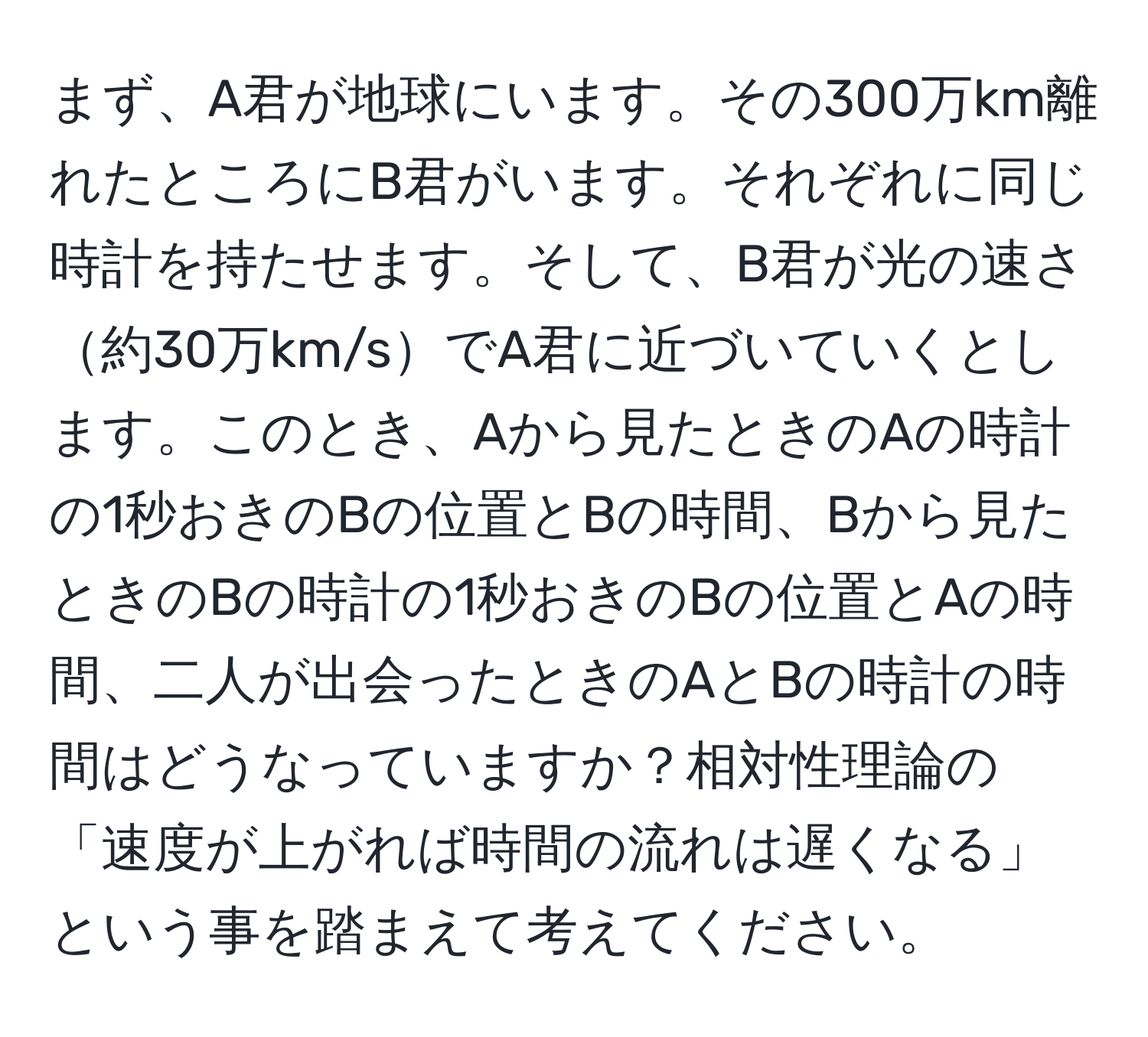 まず、A君が地球にいます。その300万km離れたところにB君がいます。それぞれに同じ時計を持たせます。そして、B君が光の速さ約30万km/sでA君に近づいていくとします。このとき、Aから見たときのAの時計の1秒おきのBの位置とBの時間、Bから見たときのBの時計の1秒おきのBの位置とAの時間、二人が出会ったときのAとBの時計の時間はどうなっていますか？相対性理論の「速度が上がれば時間の流れは遅くなる」という事を踏まえて考えてください。