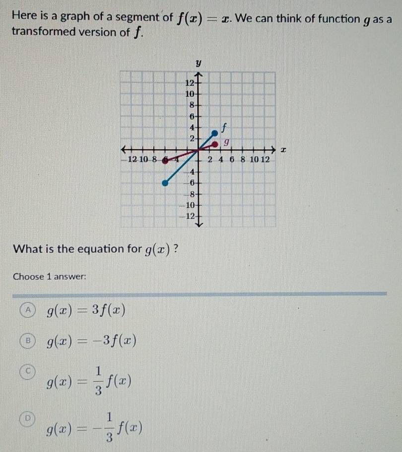 Here is a graph of a segment of f(x)=x. We can think of function g as a
transformed version of f.
What is the equation for g(x) ?
Choose 1 answer:
A g(x)=3f(x)
B g(x)=-3f(x)
C g(x)= 1/3 f(x)
D g(x)=- 1/3 f(x)