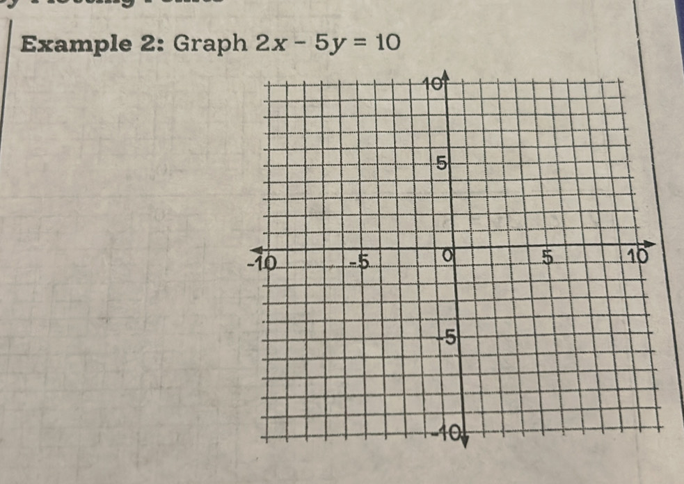 Example 2: Graph 2x-5y=10