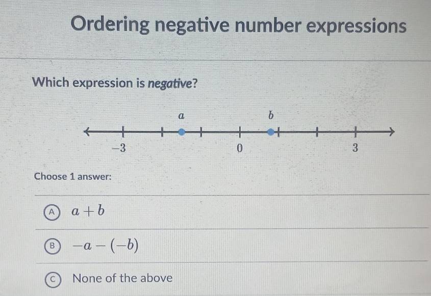 Ordering negative number expressions
Which expression is negative?
Choose 1 answer:
A a+b
-a-(-b)
None of the above