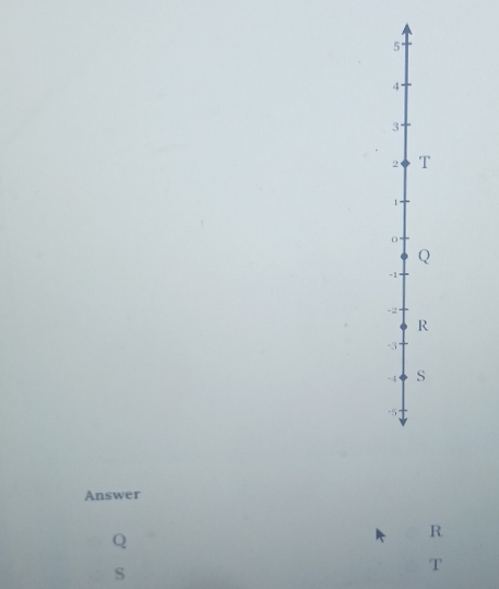 5°
4
3
2 T
1
0
Q
-1
-2
R
-3
-4 s
-5
Answer
Q
R
S
T