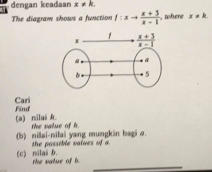 dengan keadaan x!= k.
The diagram shows a function f:xto  (x+3)/x-1  , where x!= k.
Cari
Find
(a) nilai k,
the value of k.
(b) nilai-nilai yang mungkin bagi a.
the possible values of a.
(c) nilai b,
the value of b.