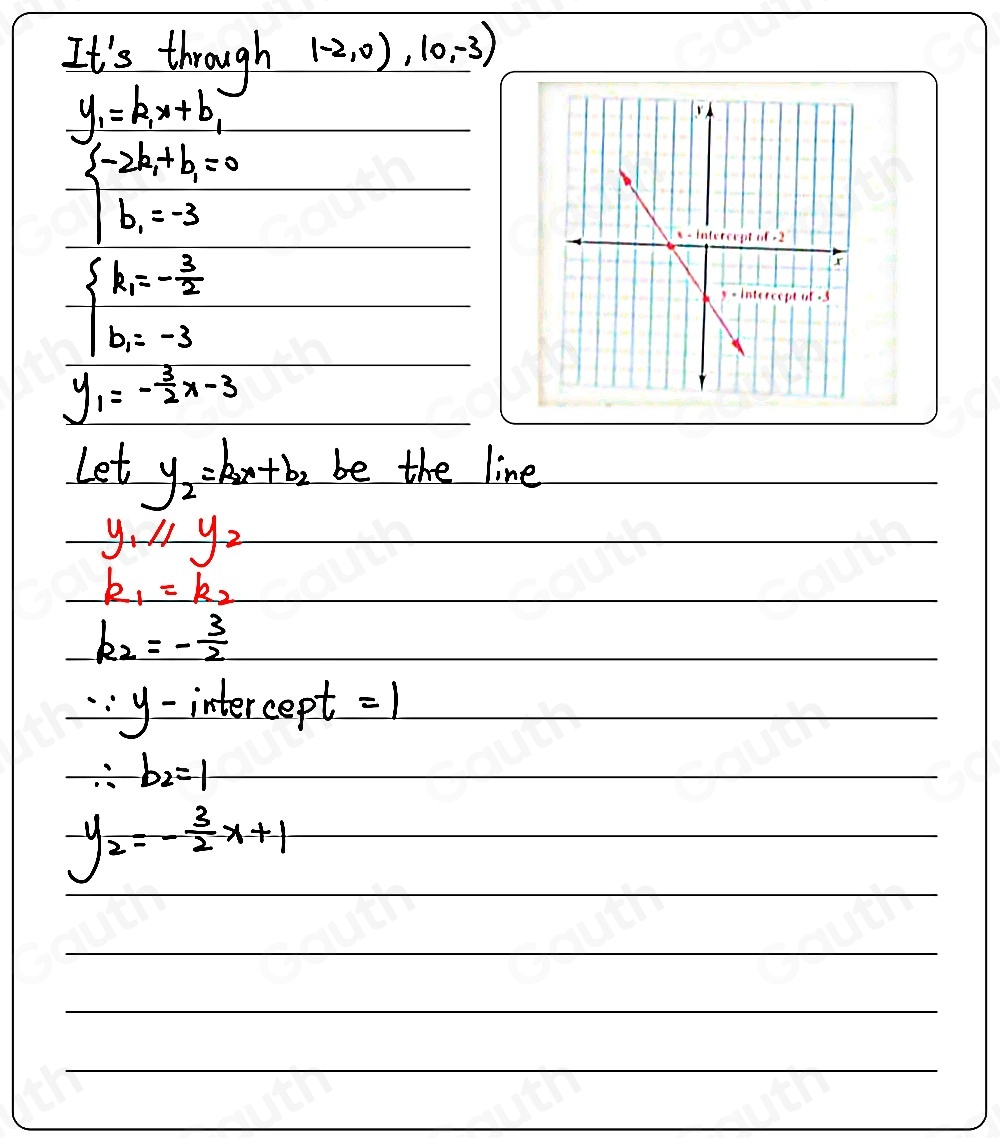 It's through (-2,0),(0,-3)
y_1=k_1x+b_1
beginarrayl -2b_1+b_1=0 b_1=-3endarray.
beginarrayl k_1=- 3/2  b_1=-3endarray.
y_1=- 3/2 x-3
Let y_2=kx+b_2 be the line
y_1parallel y_2
k_1=k_2
k_2=- 3/2 
: y - intercept =1
∴ b_2=1
y_2=- 3/2 x+1