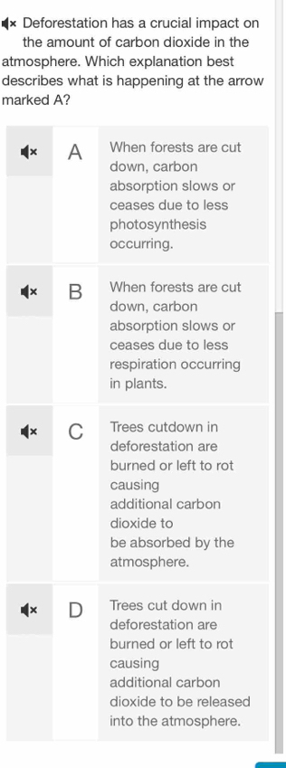 Deforestation has a crucial impact on
the amount of carbon dioxide in the
atmosphere. Which explanation best
describes what is happening at the arrow
marked A?
A When forests are cut
down, carbon
absorption slows or
ceases due to less
photosynthesis
occurring.
B When forests are cut
down, carbon
absorption slows or
ceases due to less
respiration occurring
in plants.
C Trees cutdown in
deforestation are
burned or left to rot
causing
additional carbon
dioxide to
be absorbed by the
atmosphere.
D Trees cut down in
deforestation are
burned or left to rot
causing
additional carbon
dioxide to be released
into the atmosphere.