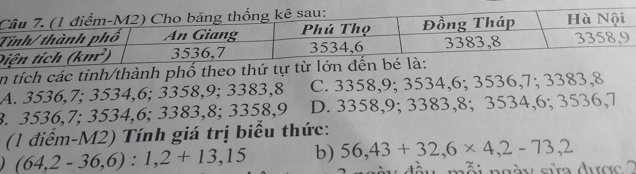 in tích các tỉnh/thành phố theo thứ tự từ
A. 3536,7; 3534,6; 3358,9; 3383,8 C. 3358,9; 3534,6; 3536,7; 3383,8
3. 3536,7; 3534,6; 3383,8; 3358,9 D. 3358,9; 3383,8; 3534,6; 3536,7
(1 điểm-M2) Tính giá trị biểu thức:
a (64,2-36,6):1,2+13,15
b) 56,43+32,6* 4,2-73,2
n gà y sửa được  2