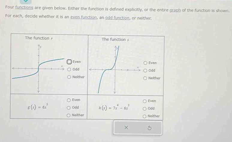 Four functions are given below. Either the function is defined explicitly, or the entire graph of the function is shown.
For each, decide whether it is an even function, an odd function, or neither.
The function The function s
EvenEven
OddOdd
NeitherNeither
Even Even
g(x)=6x^3 Odd h(x)=7x^4-6x^3 Odd
Neither Neither
×