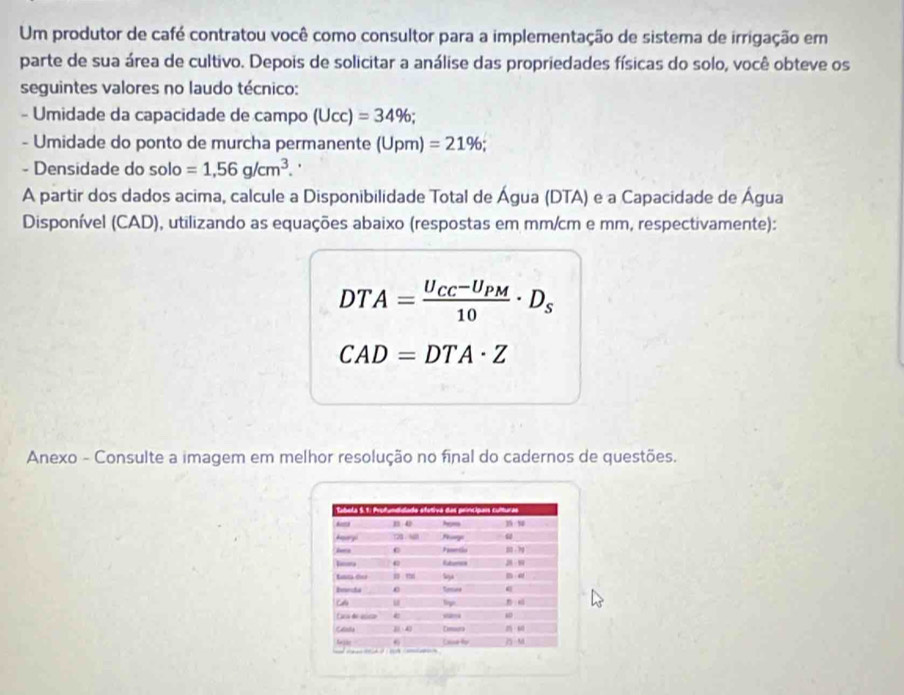 Um produtor de café contratou você como consultor para a implementação de sistema de irrigação em 
parte de sua área de cultivo. Depois de solicitar a análise das propriedades físicas do solo, você obteve os 
seguintes valores no laudo técnico: 
- Umidade da capacidade de campo (Ucc)=34%; 
- Umidade do ponto de murcha permanente (Upm)=21%; 
- Densidade do solo =1,56g/cm^3. 
A partir dos dados acima, calcule a Disponibilidade Total de Água (DTA) e a Capacidade de Água 
Disponível (CAD), utilizando as equações abaixo (respostas em mm/cm e mm, respectivamente):
DTA=frac U_CC-U_PM10· D_s
CAD=DTA· Z
Anexo - Consulte a imagem em melhor resolução no final do cadernos de questões.