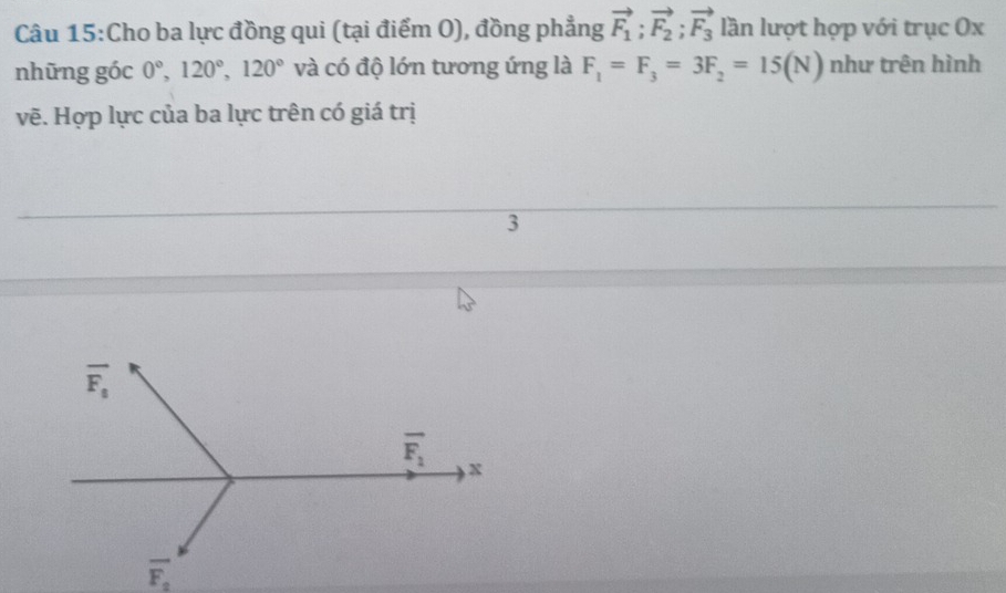 Cho ba lực đồng qui (tại điểm O), đồng phẳng vector F_1; vector F_2; vector F_3 lần lượt hợp với trục Ox
những góc 0°, 120°, 120° và có độ lớn tương ứng là F_1=F_3=3F_2=15(N) như trên hình 
vẽ. Hợp lực của ba lực trên có giá trị 
3
overline F_0
overline F_1 x
overline F_2