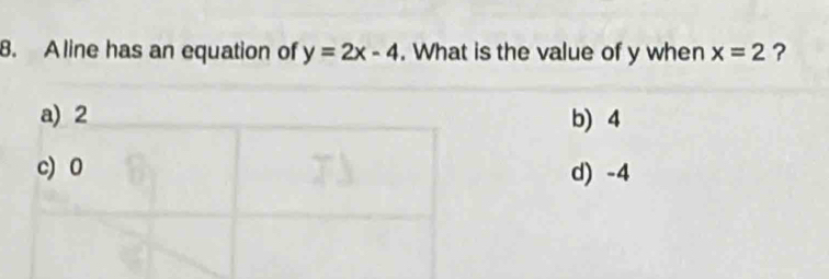 Aline has an equation of y=2x-4. What is the value of y when x=2 ?
b) 4
d) -4