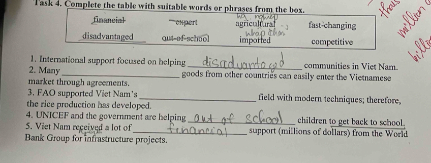 Task 4. Complete the table with suitable words or phrases from the box.
financial expert agricultura fast-changing
disadvantaged out-of-school imported competitive
1. International support focused on helping _communities in Viet Nam.
2. Many _goods from other countries can easily enter the Vietnamese
market through agreements.
3. FAO supported Viet Nam’s_ field with modern techniques; therefore,
the rice production has developed.
4. UNICEF and the government are helping _children to get back to school.
5. Viet Nam received a lot of_ support (millions of dollars) from the World
Bank Group for infrastructure projects.