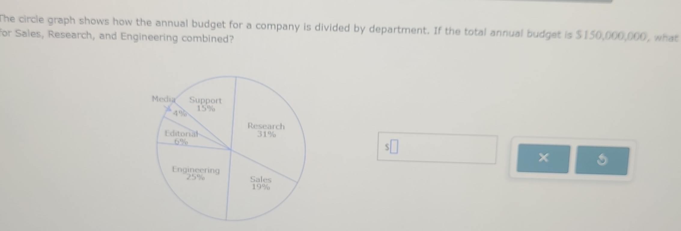 Solved: The circle graph shows how the annual budget for a company is ...