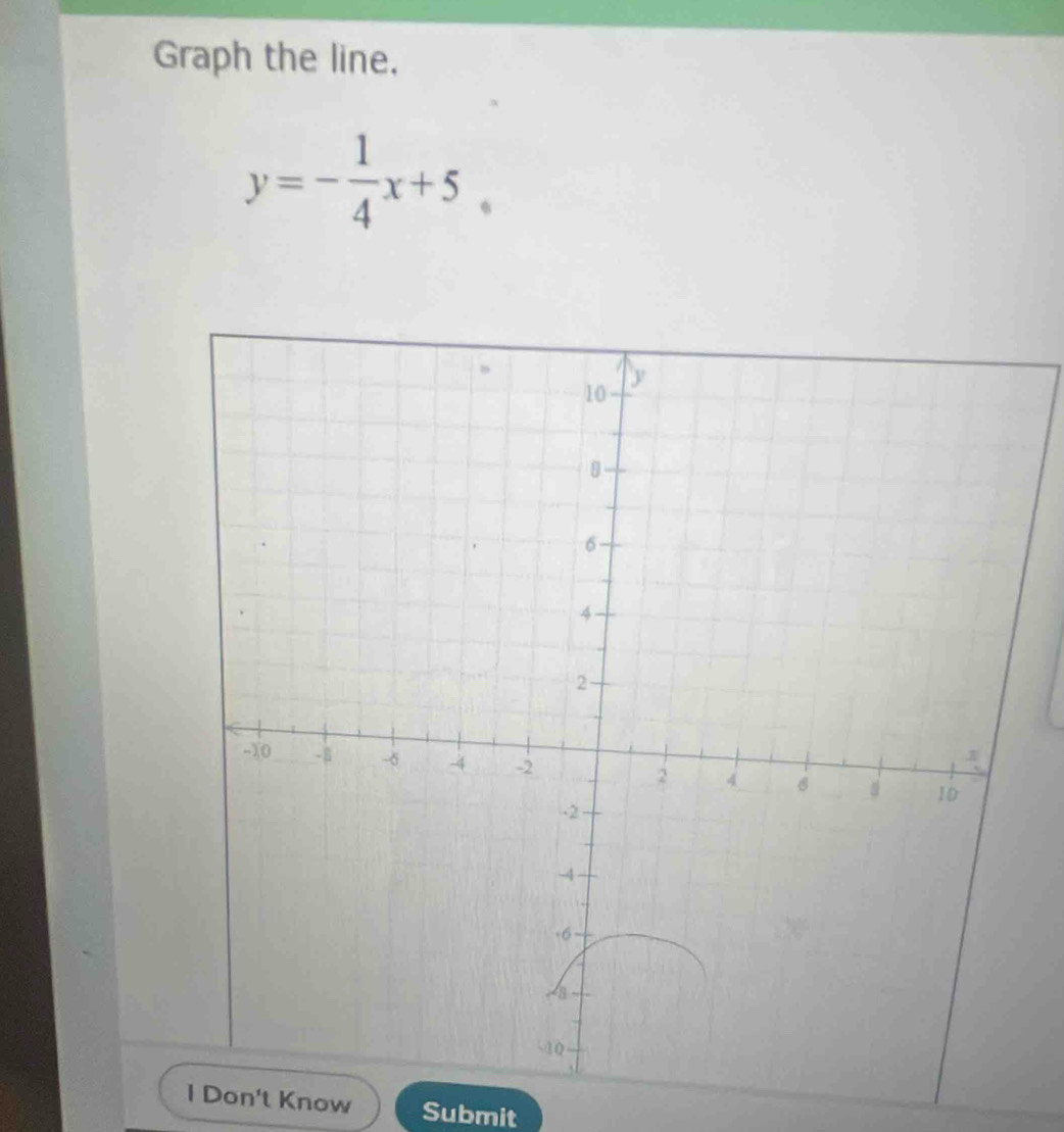 Graph the line,
y=- 1/4 x+5
1 Don't Know Submit