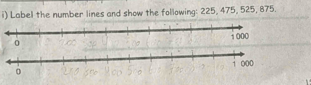 Label the number lines and show the following: 225, 475, 525, 875. 
0