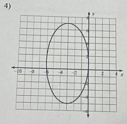 y
8
6
2
-10 -8 -5 -4 -2 2 4 x
2.