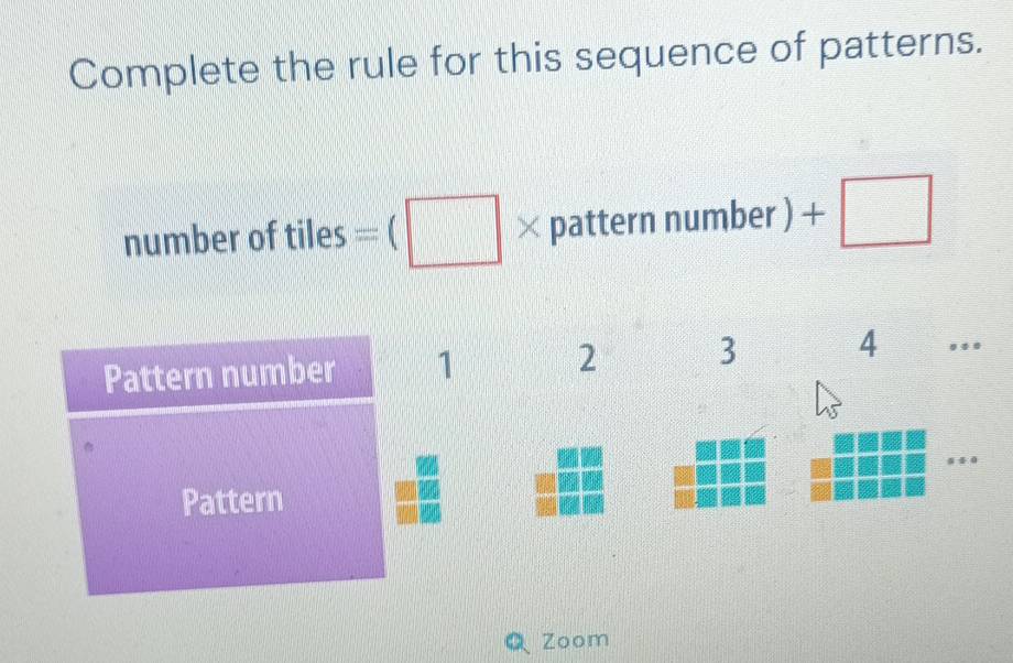 Solved: Complete the rule for this sequence of patterns. number of ...