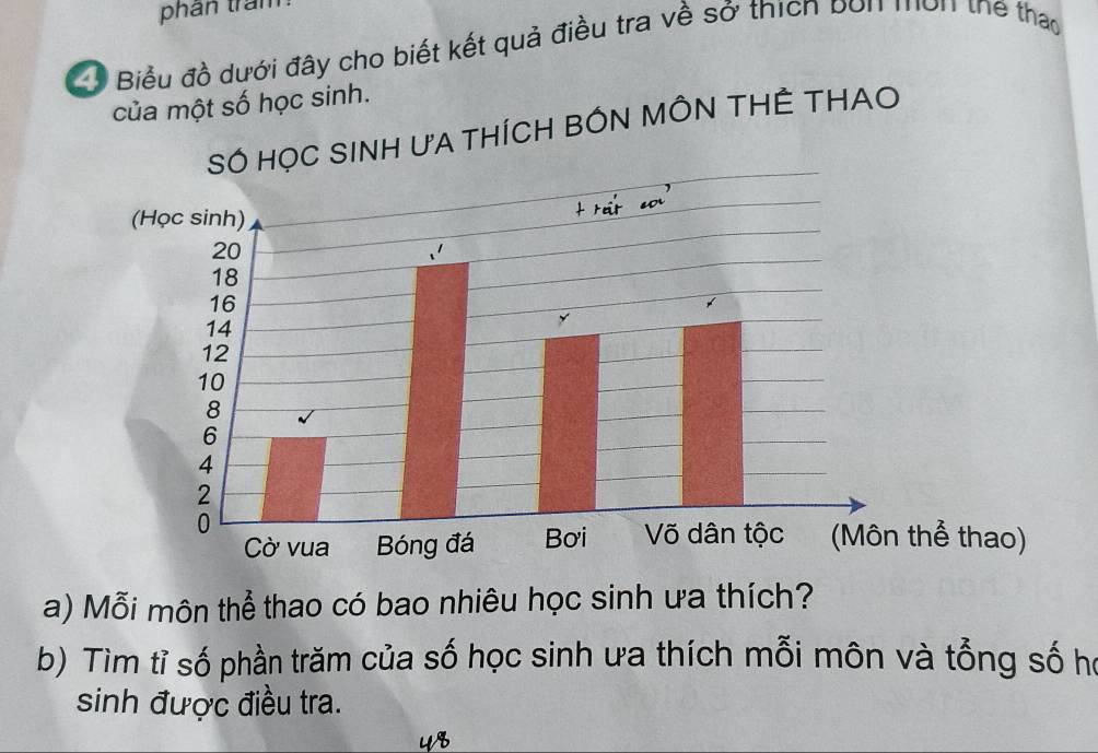 phân trấn 
C Biểu đồ dưới đây cho biết kết quả điều tra về sở thích bốn môn thể thao 
của một số học sinh. 
THÍCH BỒN MÔN THÊ THAO 
a) Mỗi môn thể thao có bao nhiêu học sinh ưa thích? 
b) Tìm tỉ số phần trăm của số học sinh ưa thích mỗi môn và tổng số hó 
sinh được điều tra. 
1