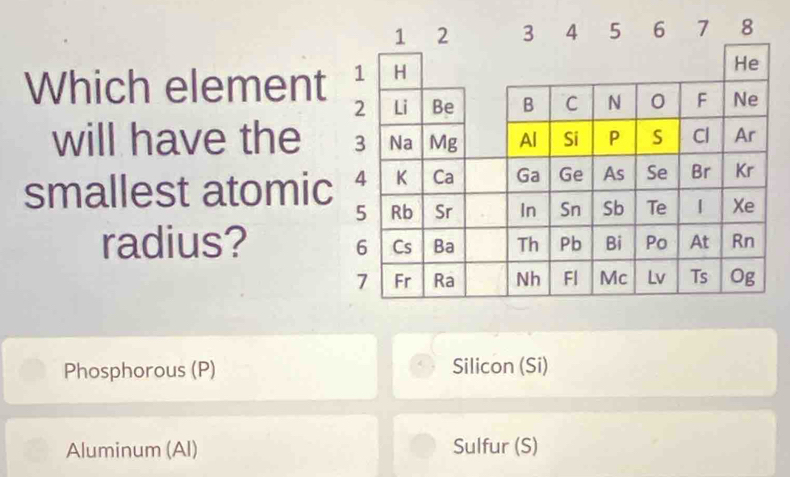 Which element
will have the
smallest atomic
radius?
Phosphorous (P) Silicon (Si)
Aluminum (Al) Sulfur (S)