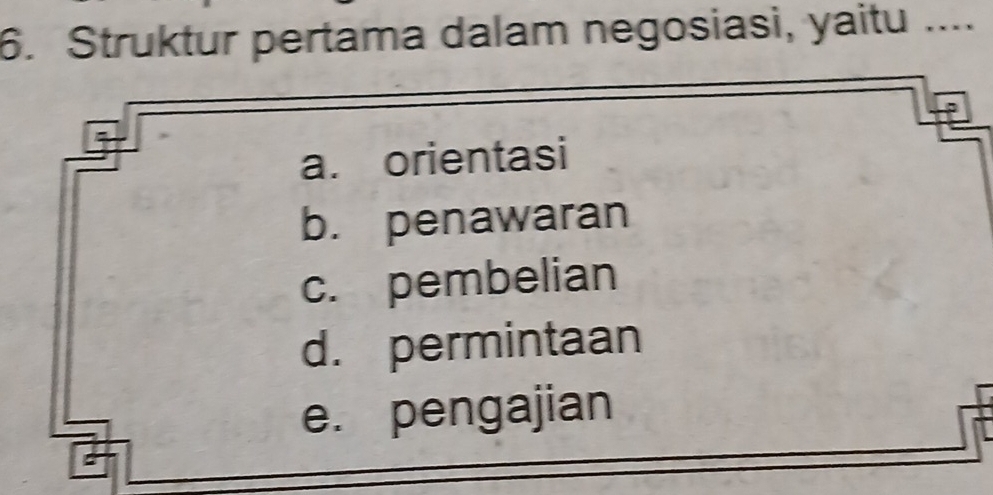 Struktur pertama dalam negosiasi, yaitu ....
a. orientasi
b. penawaran
c. pembelian
d. permintaan
e. pengajian