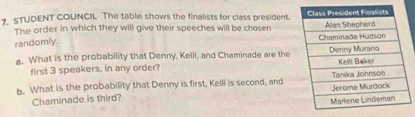 STUDENT COUNCIL The table shows the finalists for class president. 
The order in which they will give their speeches will be chosen 
randomly. 
a. What is the probability that Denny, Kelli, and Chaminade are the 
first 3 speakers, in any order? 
b. What is the probability that Denny is first, Kelli is second, and 
Chaminade is third?