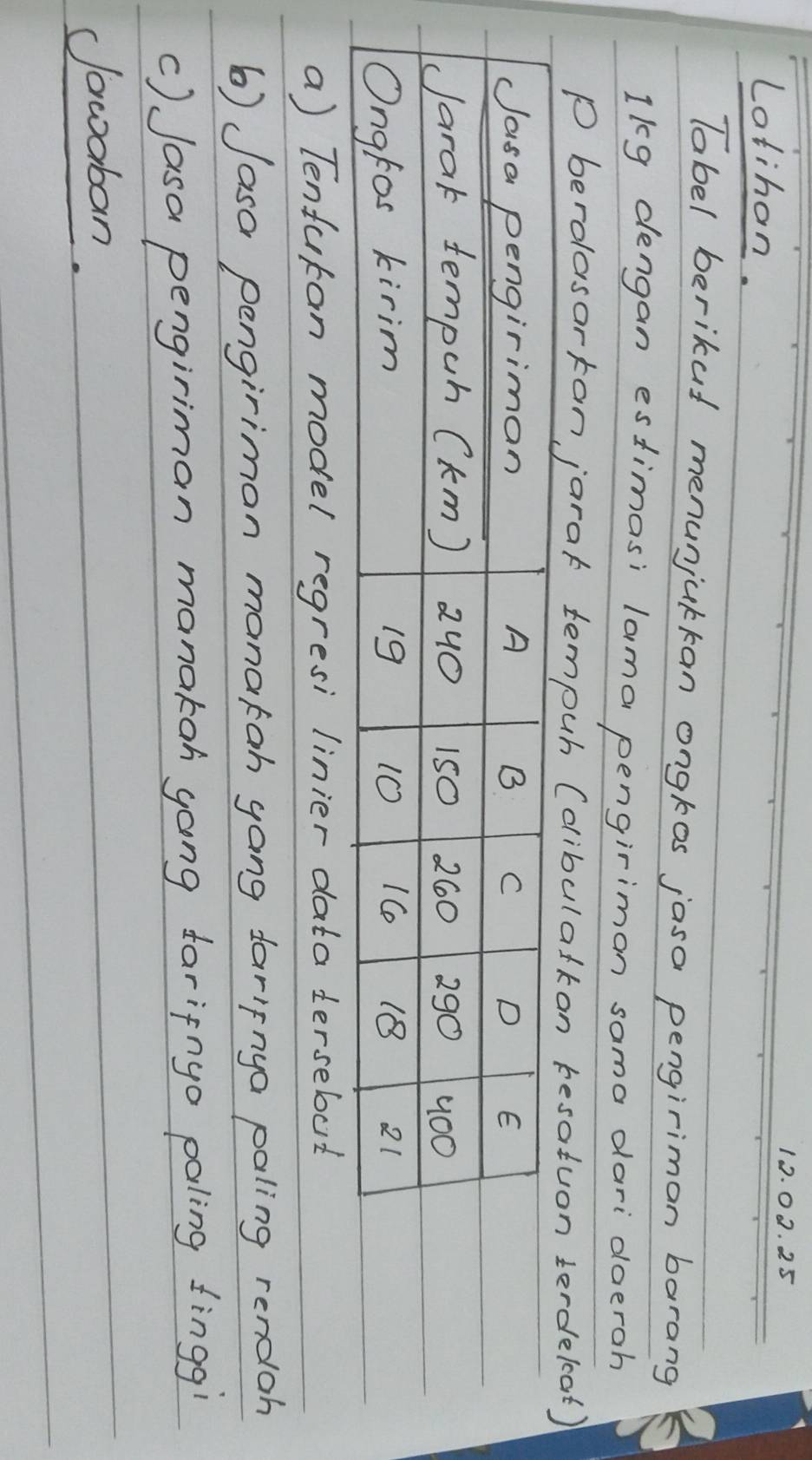 Lotihon. 
12. 02. 25 
Tabel berikut menunjukkan ongkos jasa pengiriman barang
1kg dlengan estimasi lama pengiriman sama dari doeroh 
P berolasartan jarak tempuh (dlibulatkan resatuon terde(cat) 
Jasa pengiriman A B C D E 
Jarak tempuh (km) 240 1s0 260 290 900
Ongtos kirim 19 10 1C 18 21
a) Tentutan model regresi linier data tersebut 
6) Jasa pengiriman manakah yang tariFnga paling rendoh 
c) Jasa pengiriman manakan gong tarifnyo poling finggì 
cowaban.