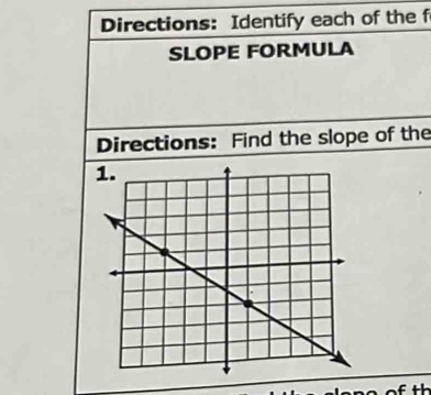 Directions: Identify each of the f 
SLOPE FORMULA 
Directions: Find the slope of the