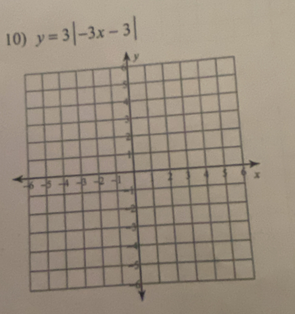 y=3|-3x-3|