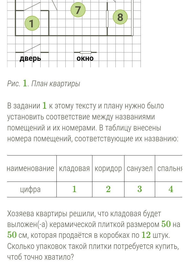 Рис. 1. План квартиры 
ВзаданииΙ кэтому тексту и ллану нужно бьло 
установить соответствие между названиями 
ломещений и их номерами. В таблицу внесень 
номера помещений, соответствующие их названию: 
Χозяева Κвартиры решили, что Κладовая будет 
выеложен(-а) керамической πлиткой размером 5О на
50 см, κоΤорая πродаёτся в κоробκах πо 12 штук. 
Сколько улаковок такой плитки πотребуется кулить, 
чтоб Точно хватило?