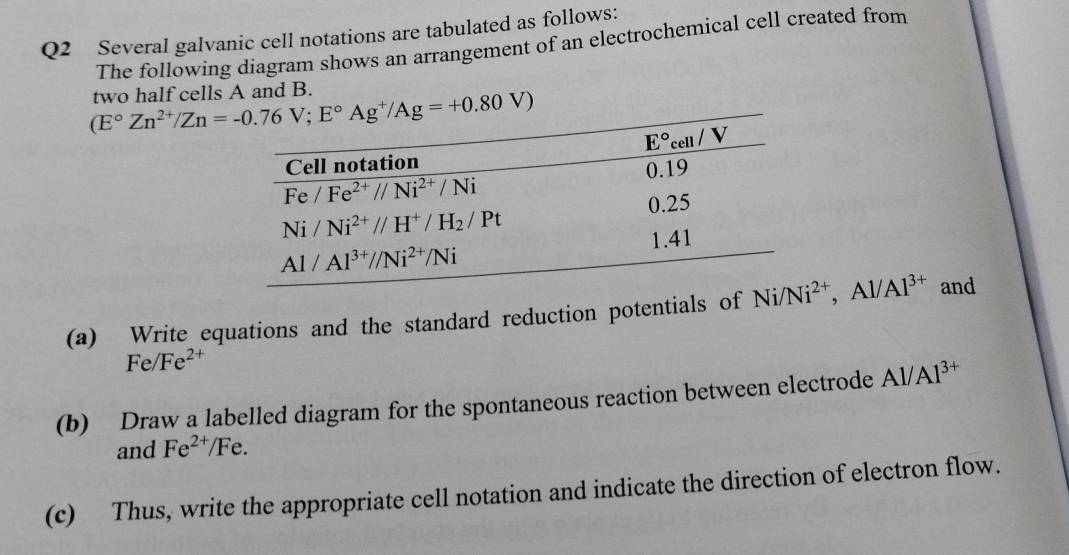 Several galvanic cell notations are tabulated as follows:
The following diagram shows an arrangement of an electrochemical cell created from
two half cells A and B.
(a) Write equations and the standard reduction potentials of Ni/Ni^(2+),Al/Al^(3+) and
Fe Fe^(2+)
(b) Draw a labelled diagram for the spontaneous reaction between electrode Al/Al^(3+)
and Fe^(2+)/Fe.
(c) Thus, write the appropriate cell notation and indicate the direction of electron flow.