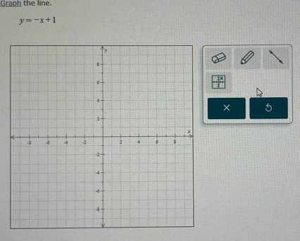 Graph the line.
y=-x+1
×