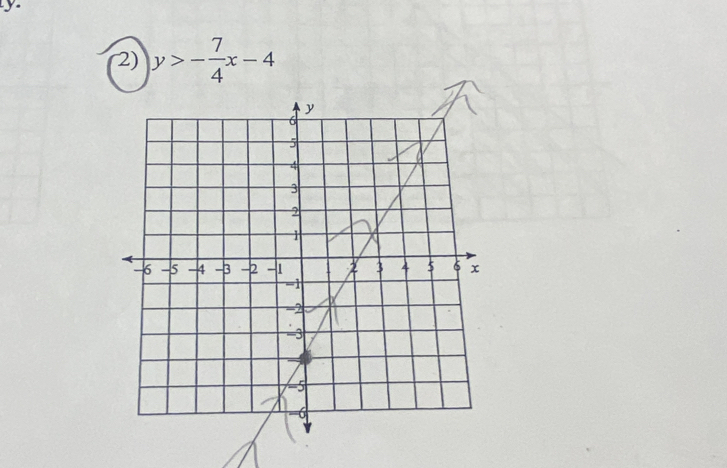 y
2) y>- 7/4 x-4